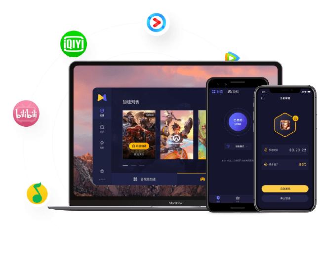 访问国外网站加速器免费_访问国外网站加速器_访问国外网站加速器app